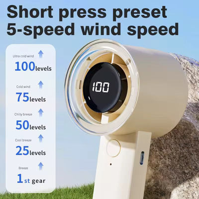 Ventilateur portable pliable